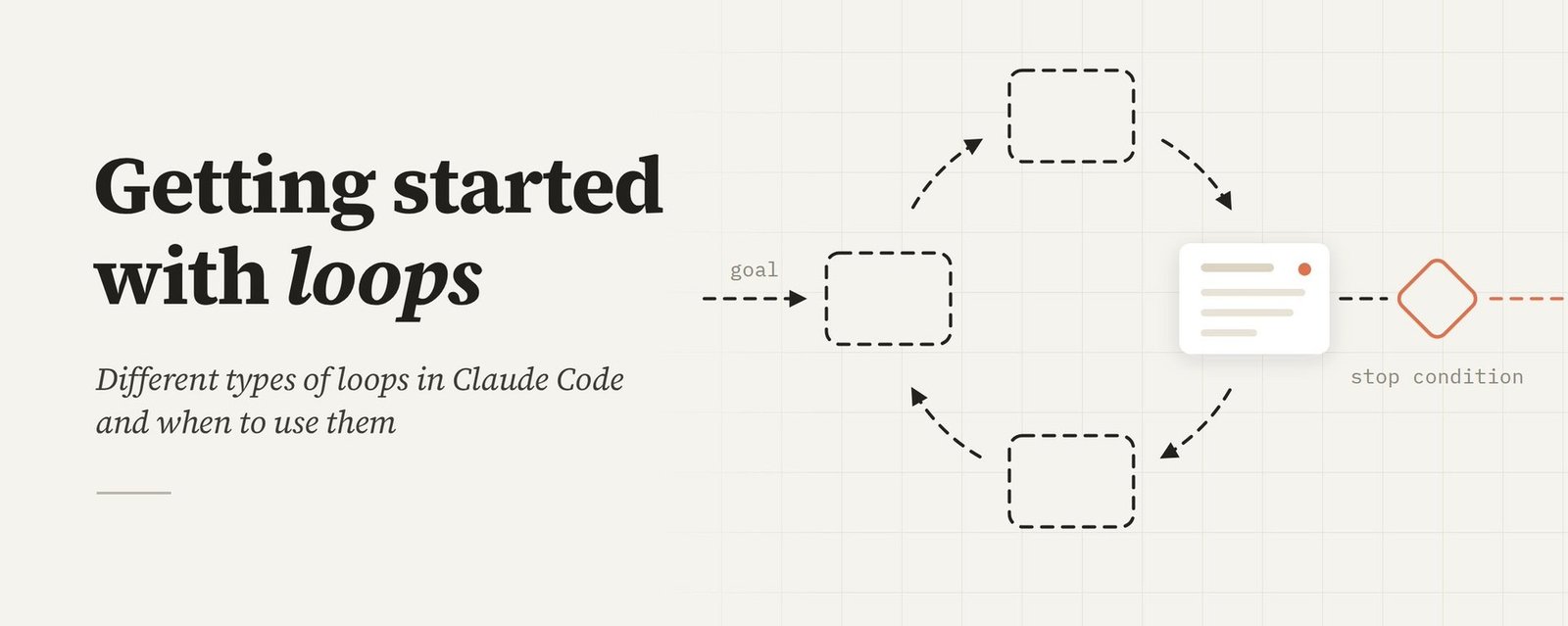 Cách Sử Dụng Loops (Vòng Lặp) Trong Claude Code