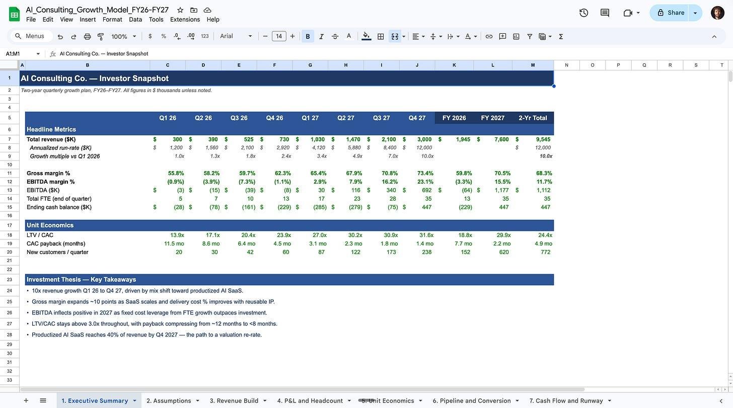 Google Sheets được mở ra và điền sẵn dữ liệu ngay sau khi bấm nút Google Drive trong Claude Cowork