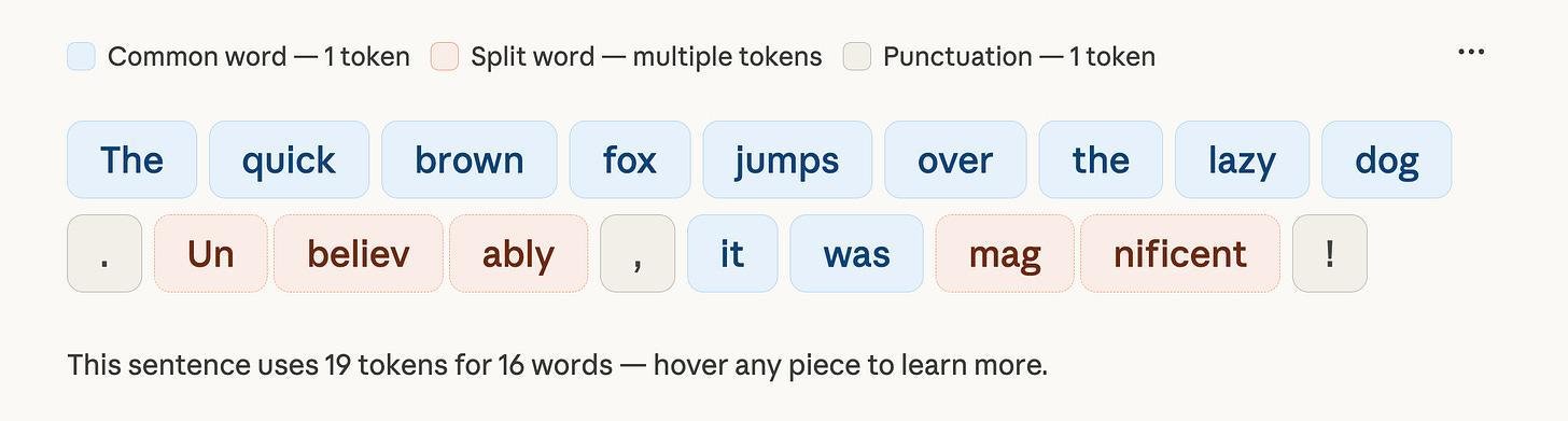 Minh họa khái niệm token trong Claude, mỗi token tương đương khoảng một từ